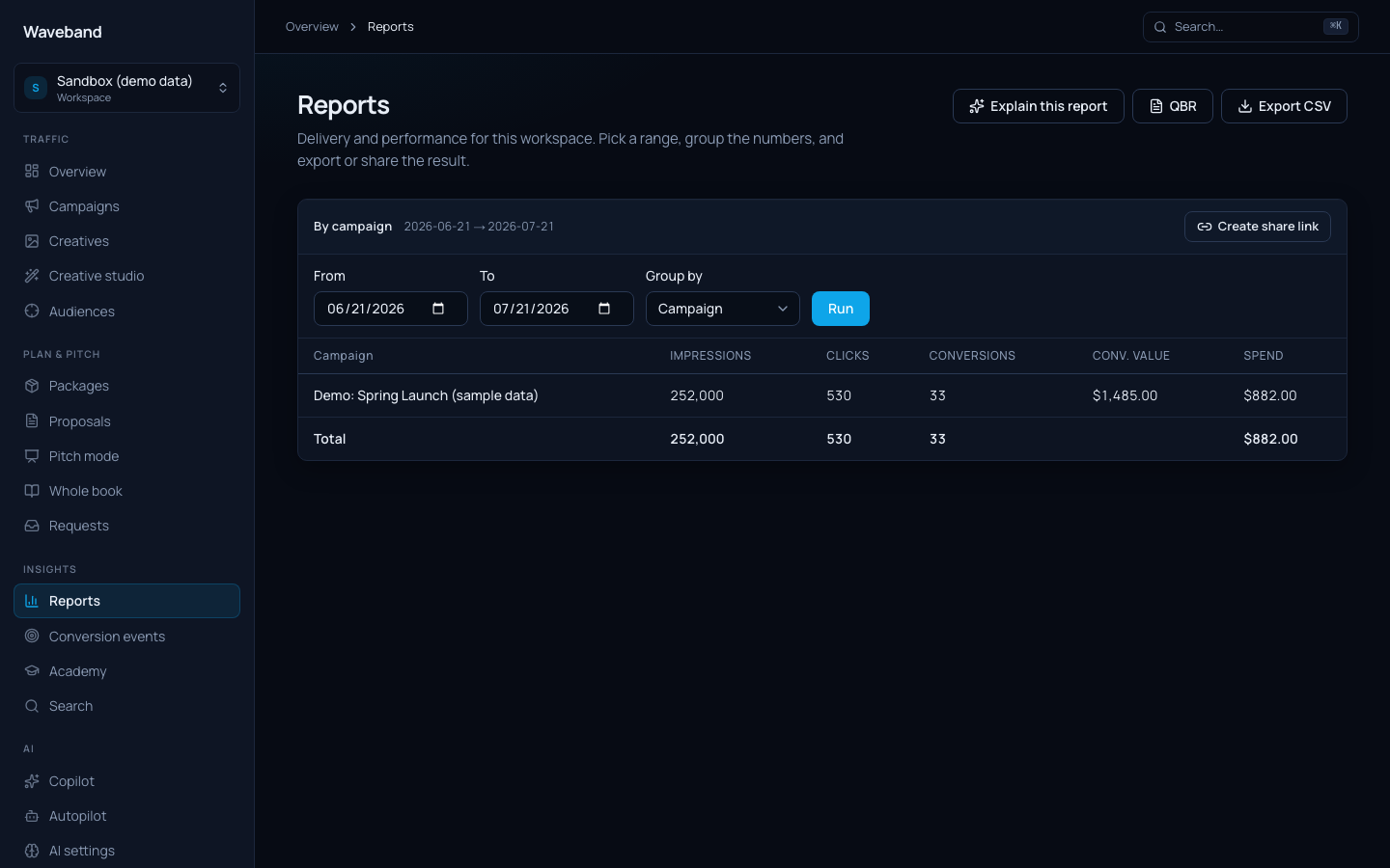 Reports page with the create share link button